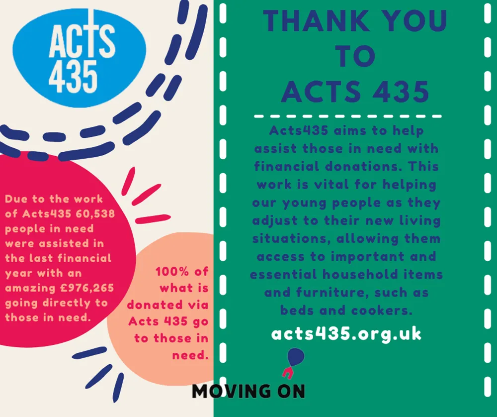 Acts 435 Thank You